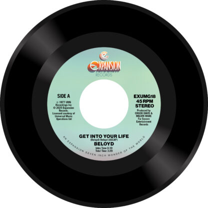 beloyd -get into my life